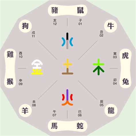 祤五行|锳字的五行是什么,锳的五行属性及吉利寓意